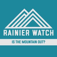 Rainier Watch Coupons and Promo Code